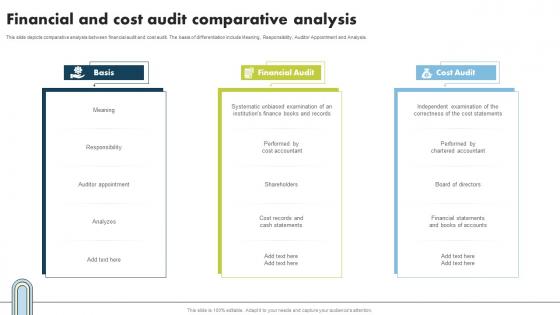 Financial And Cost Audit Comparative Analysis
