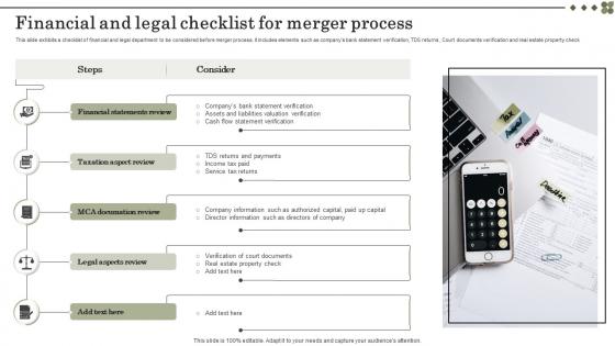 Financial And Legal Checklist For Merger Process