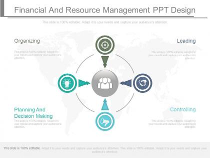 Financial and resource management ppt design