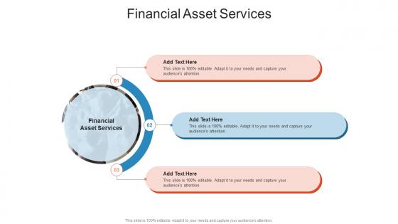 Financial Asset Services In Powerpoint And Google Slides Cpb