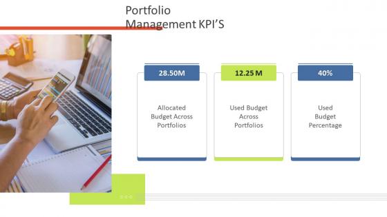 Financial assets analysis portfolio management kpis