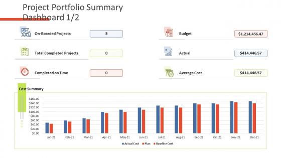 Project Portfolio Dashboard - Slide Team