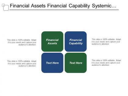 Financial assets financial capability systemic knowledge management service brand