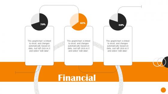 Financial Brand Positioning And Launch Strategy In New Market Segment MKT SS V