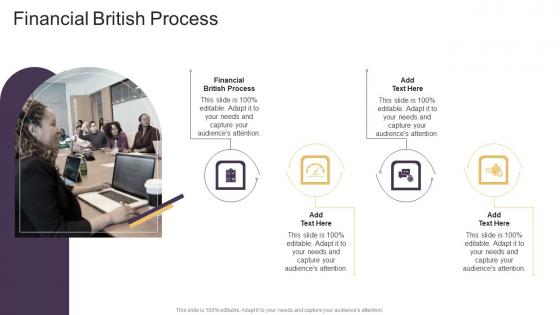 Financial British Process In Powerpoint And Google Slides Cpb