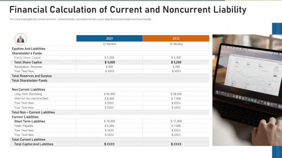 Financial calculation of current and noncurrent liability