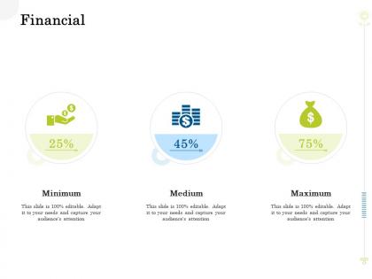 Financial clean production innovation ppt diagrams summary infographics