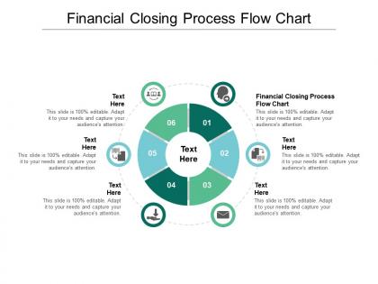 Financial closing process flow chart ppt powerpoint presentation layouts slideshow cpb