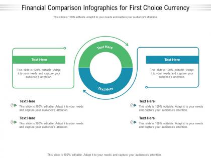 Financial comparison infographics for first choice currency infographic template