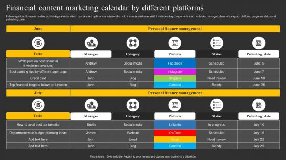 Financial Content Marketing Calendar By Different Platforms