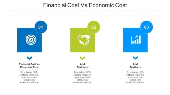 Financial Cost Vs Economic Cost Ppt Powerpoint Presentation File Slideshow Cpb