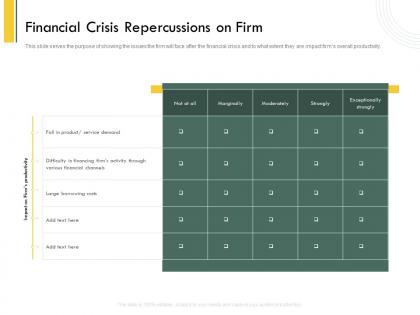 Financial crisis repercussions on firm activity ppt powerpoint presentation slides