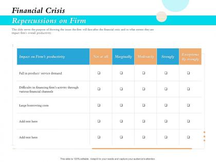 Financial crisis repercussions on firm ppt powerpoint gallery styles