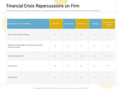 Financial crisis repercussions on firm ppt powerpoint presentation portfolio infographics