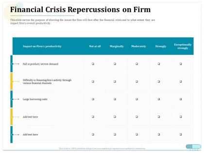 Financial crisis repercussions on firm service demand ppt diagrams