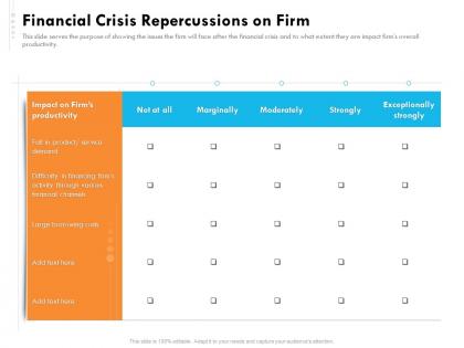 Financial crisis repercussions on firm strongly ppt file slides