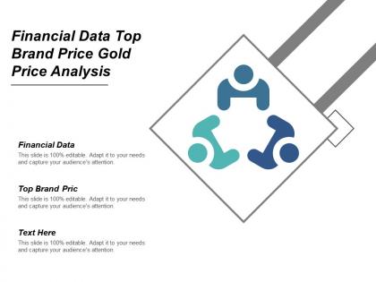 Financial data top brand price gold price analysis cpb