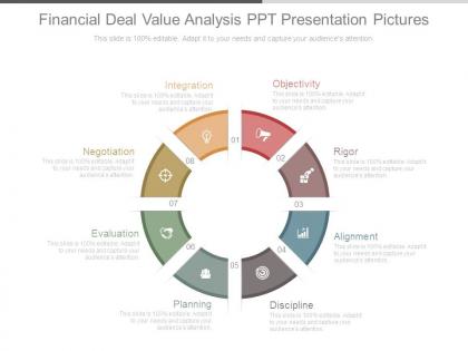 Financial deal value analysis ppt presentation pictures