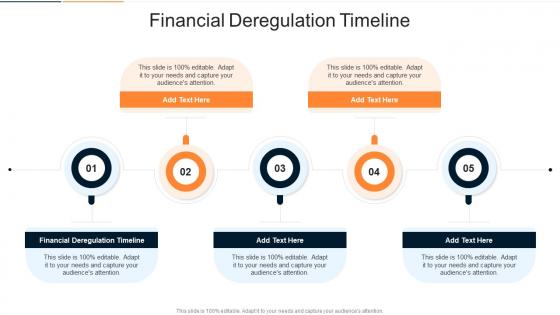 Financial Deregulation Timeline In Powerpoint And Google Slides Cpb