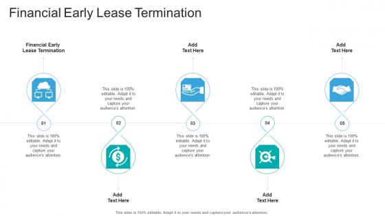 Financial Early Lease Termination In Powerpoint And Google Slides Cpb