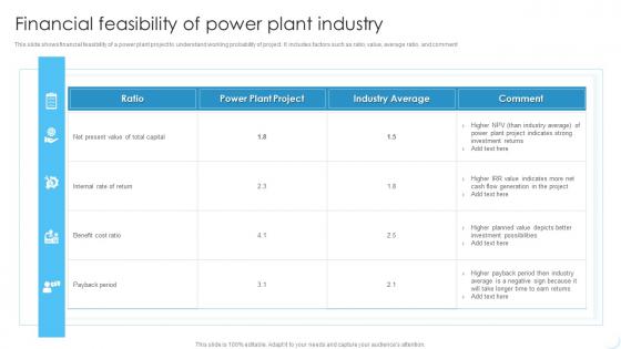 Financial Feasibility Of Power Plant Industry