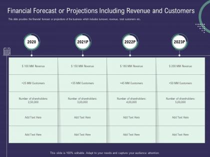 Financial forecast or projections including revenue and customers ppt model styles