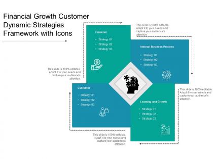 Financial growth customer dynamic strategies framework with icons