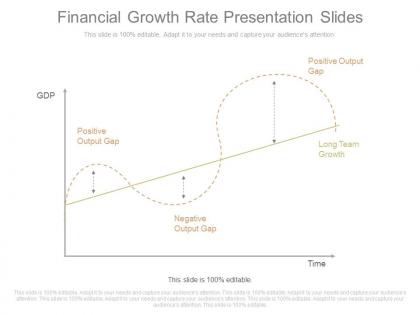 Financial growth rate presentation slides