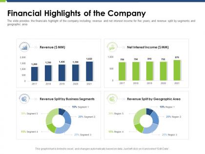 Financial highlights of the company pitch deck raise funding post ipo market ppt ideas