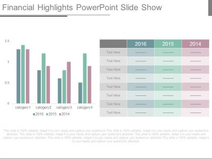 Financial highlights powerpoint slide show