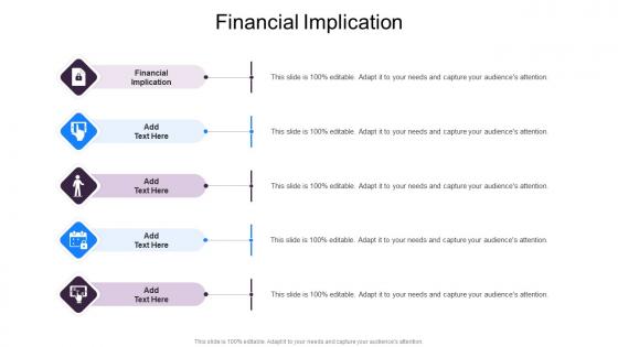 Financial Implication In Powerpoint And Google Slides Cpb