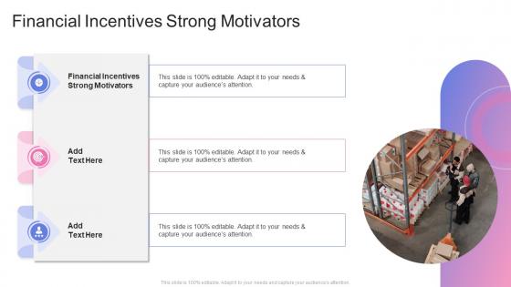Financial Incentives Strong Motivators In Powerpoint And Google Slides Cpb