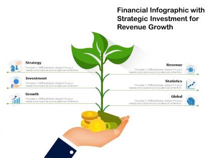 Financial infographic with strategic investment for revenue growth
