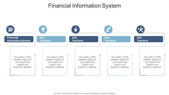 Financial Information System In Powerpoint And Google Slides Cpb