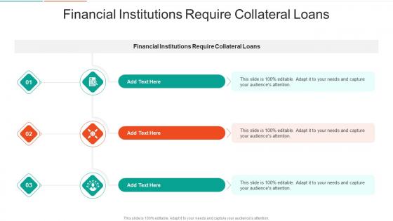 Financial Institutions Require Collateral Loans In Powerpoint And Google Slides Cpb