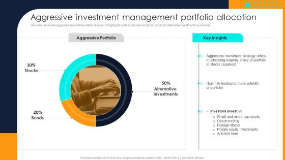Financial Investment Portfolio Management Aggressive Investment Management Portfolio Allocation