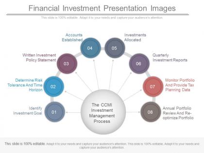 Financial investment presentation images