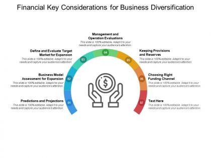 Financial key considerations for business diversification
