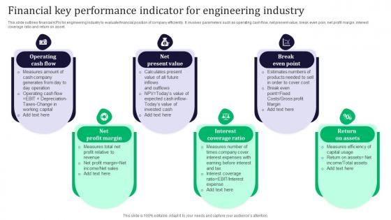 Financial Key Performance Indicator For Engineering Industry