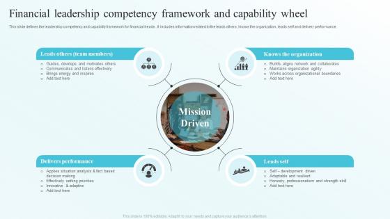 Financial Leadership Competency Framework And Capability Wheel