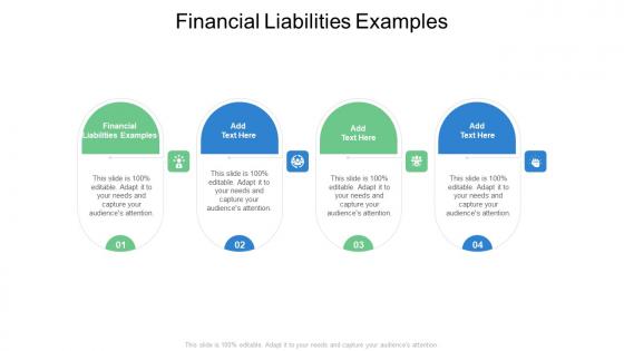 Financial Liabilities Examples In Powerpoint And Google Slides Cpb