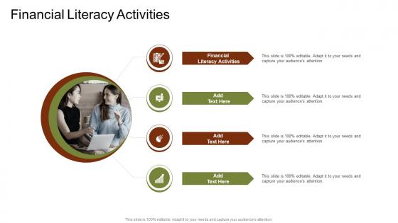 Financial Literacy Activities In Powerpoint And Google Slides Cpb