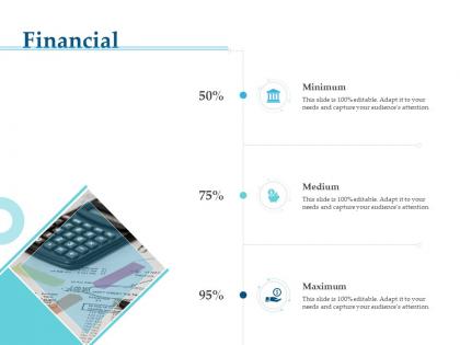 Financial m3258 ppt powerpoint presentation model
