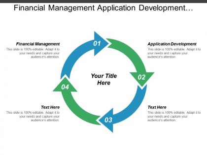 Financial management application development credit risk management franchise management cpb