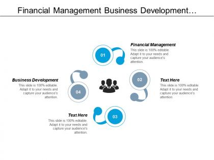 Financial management business development business process outsourcing control management cpb