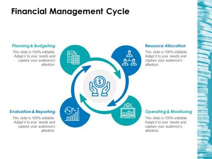 Financial management cycle ppt inspiration smartart