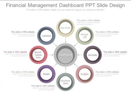 Financial management dashboard ppt slide design