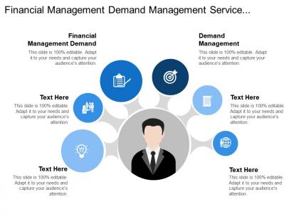 Financial management demand management service operation event management