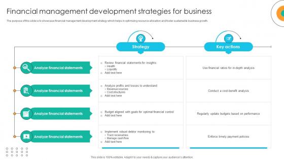 Financial Management Development Strategies For Business