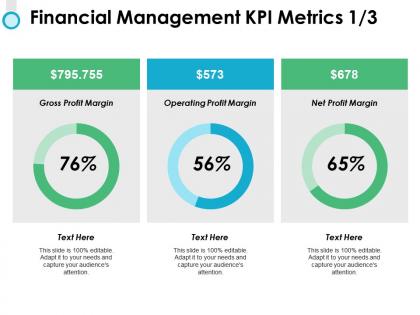 Financial management kpi metrics dollars ppt powerpoint presentation styles